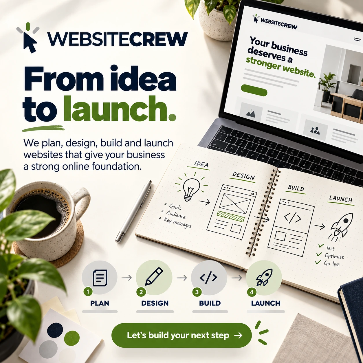 Website Crew website process from discovery through design, build and launch